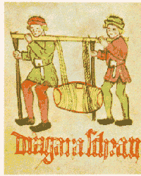 The guild system